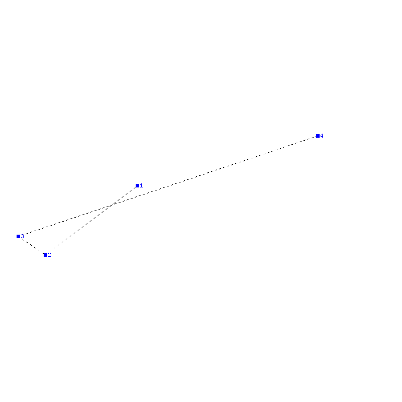 Flugauswertung